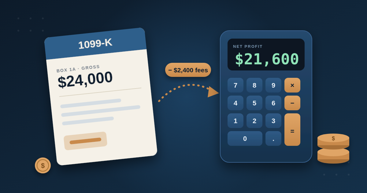 Freelancer Tax Tracker: A Free Income, Expense and Mileage Ledger for 2026
